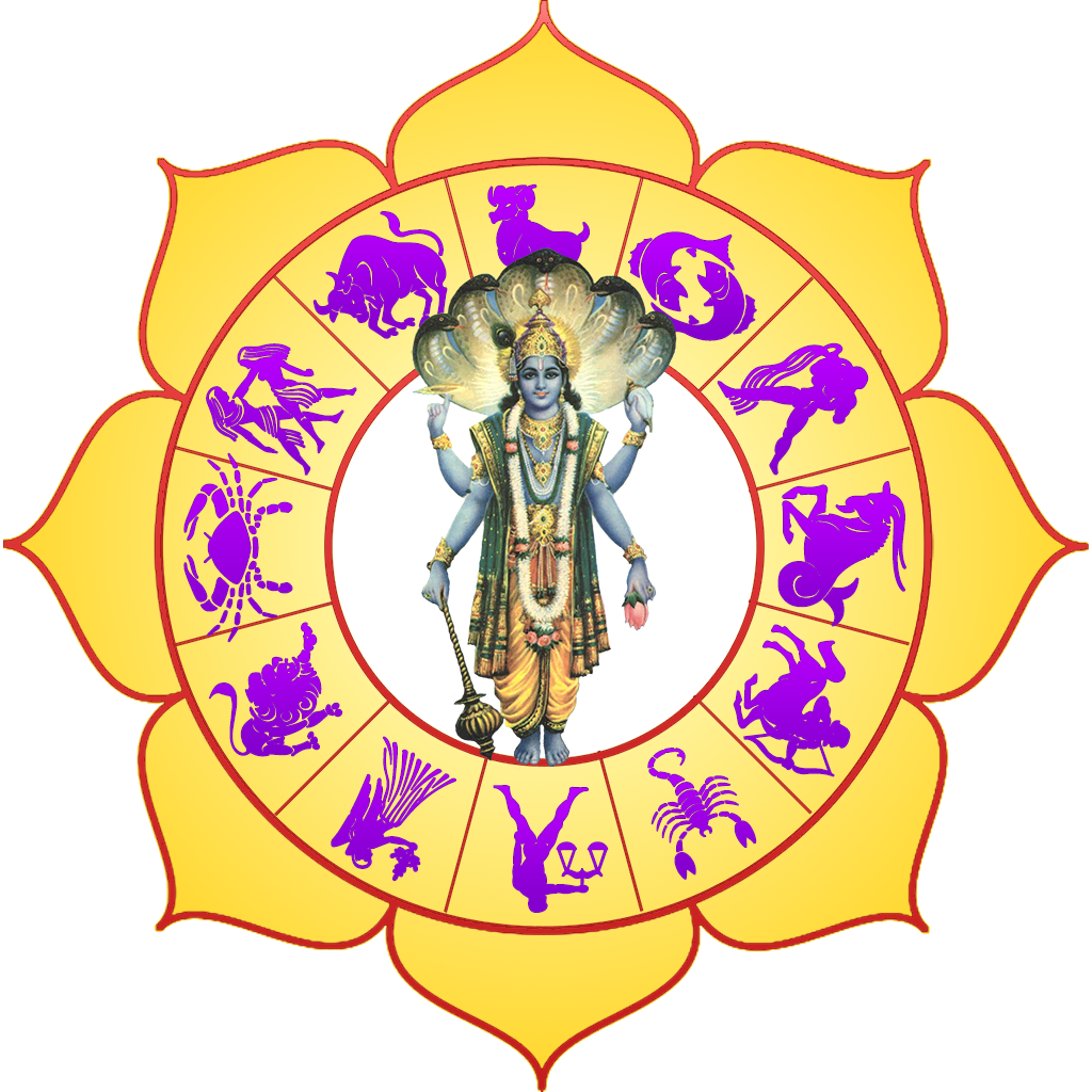 10,000+ Verified Experts